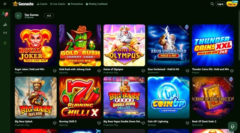 CasiNacho servizio clienti – Cosa richiede più tempo